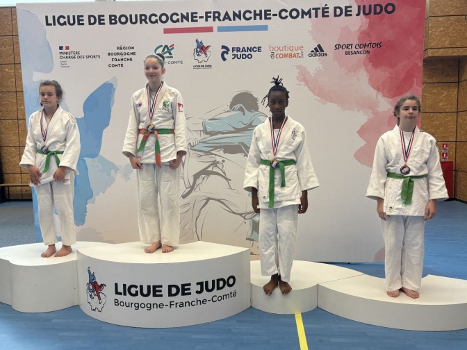 Image de l'actu 'Championnat de Bourgogne/Franche-Comté benjamin'
