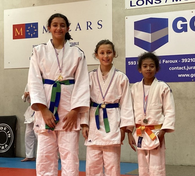Image de l'actu 'Championnat du Jura Benjamin'
